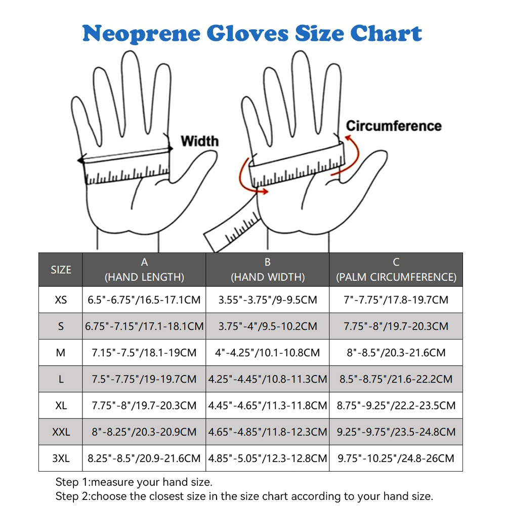 ถุงมือเวทสูทสำหรับผู้ชายและผู้ - Wetsuit 3Mm Neoprene บทวิจารณ์และราคา